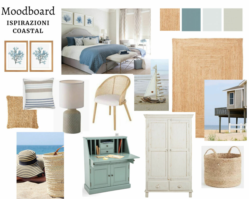 Moodboard Camera B&B 1